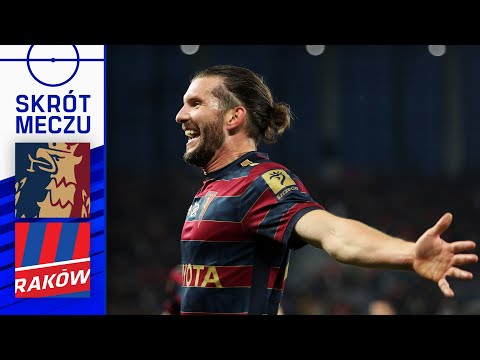 Pogon Szczecin Rakow Goals And Highlights