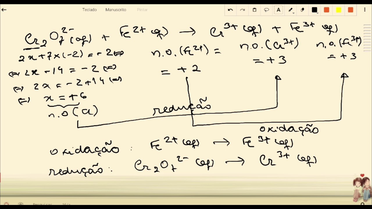 Acerto de equações redox - YouTube