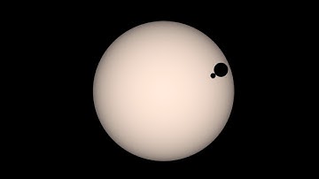 Exoplanet with an Exomoon Transiting a Sun-like Star (Simulation with Pandora)