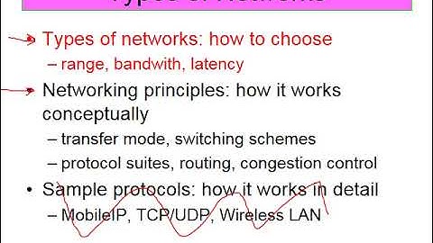 Distributed Systems Lecture(4) | Dr. Nader Elshahat