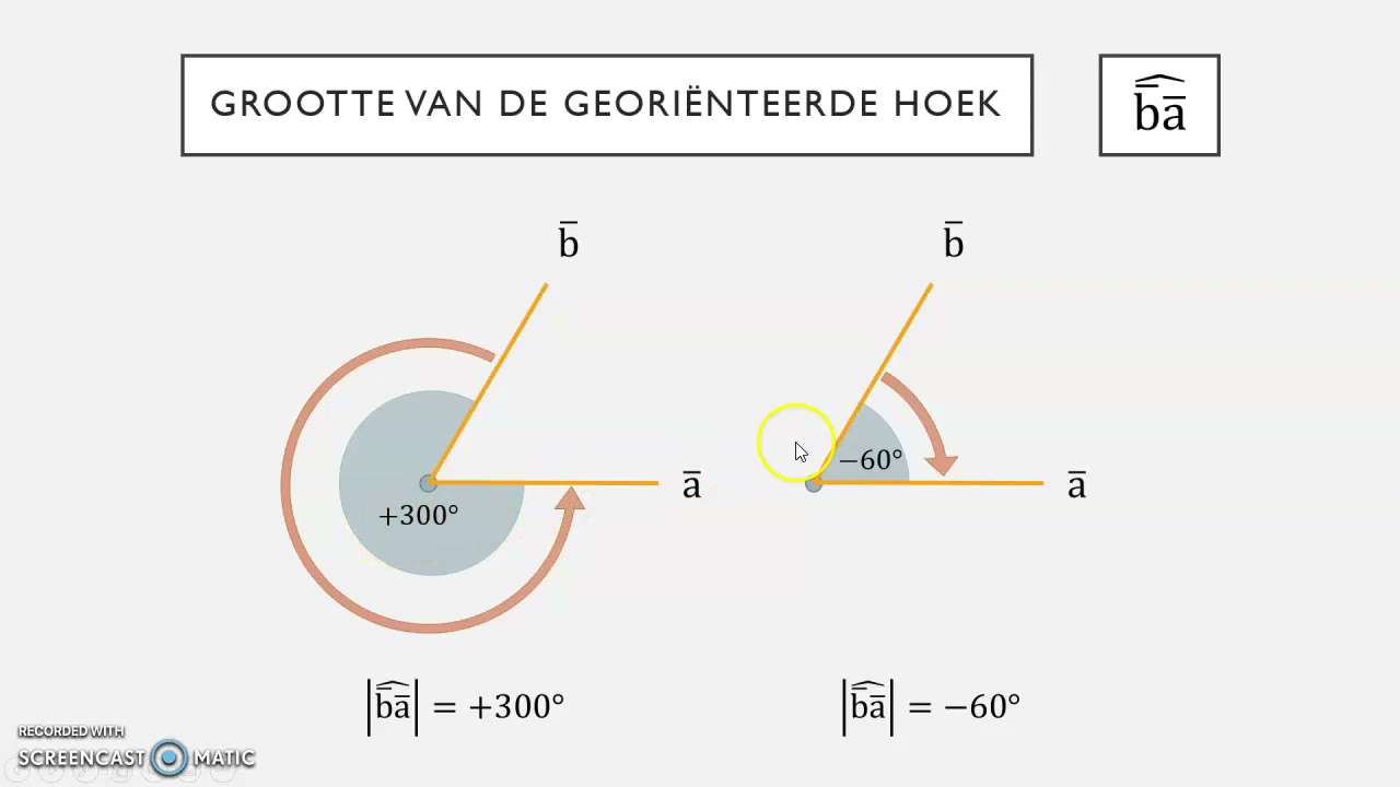 Georiënteerde hoeken (intro)