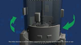 Hydro Power   Hydroelectric Inflow Dam Systemc2009cJuly 1 screenshot 1