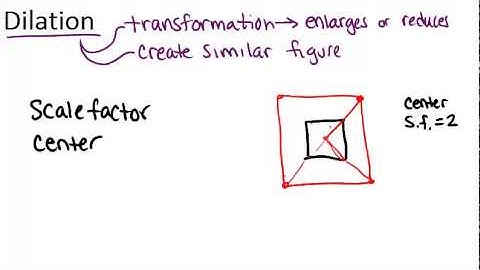 Dilation: Lesson (Geometry Concepts)