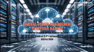 Cloud Management Platform - A Global Market Overview | Research Report by Industry Experts, Inc.