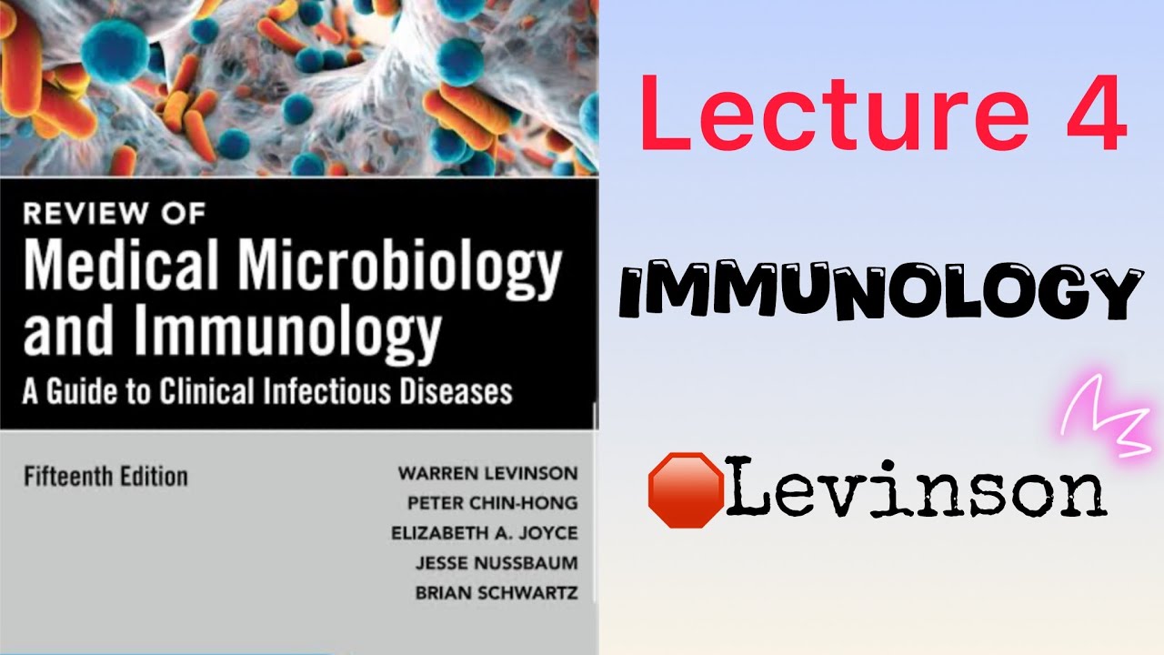Innate immunity || chap 58 || pattern recognition receptors || lec 1 ...