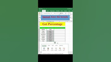 Get Percentage in Excel|Get Percentage in excel function 2024|Get Percentage in excel formula 2024|