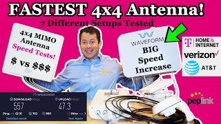 ✅ Best External Antenna For 5G Home Internet  TMobile AT&T Verizon  4x4 MIMO