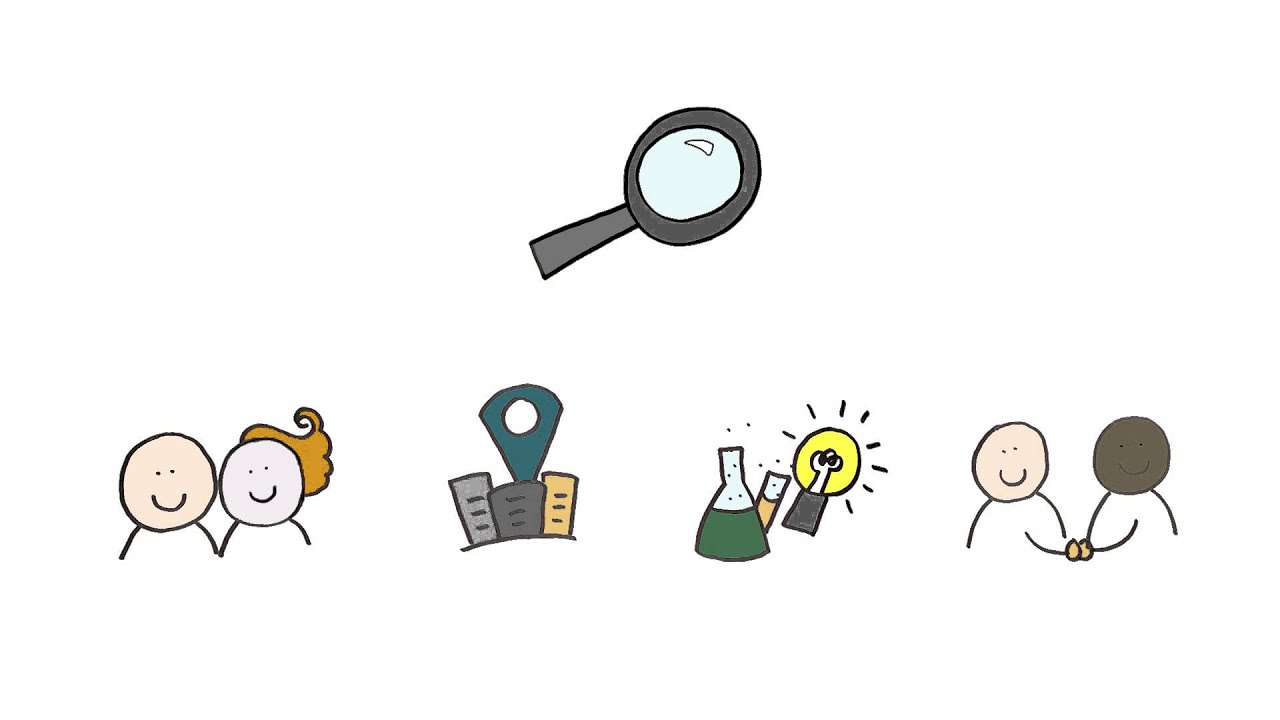 ETF Torino Process: How does it Work? French