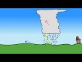 Weather Patterns: Fronts and Pressure Systems Explained