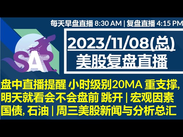 美股直播11/08[复盘] 盘中直播提醒 小时级别20MA 重支撑,明天就看会不会盘前 跳开 | 宏观因素 国债, 石油 | 周三美股新闻与分析总汇