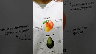 Как правильно выбирать фрукты