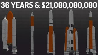 KSP: Complete History Of Shuttle Derived Rockets!