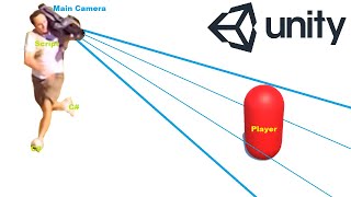 Third Person Camera following the player in Unity