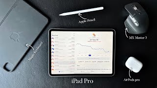 Trading On iPad | 2 Years Later | Should You Buy One? screenshot 4