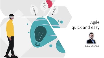 2. Being Agile: #Agile #Project #ProjectManagement #Scrum #Kanban