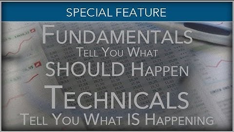Fundamentals Tell You What SHOULD Happen, Technicals Tell You What IS Happening