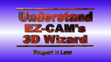 All Details about the EZ-Mill PRO 3D-Wizard