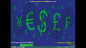AUTO TRADE ROBOT Binary Option Script-bot (Profit Hunter Digi EVO G2+ MIRROR)