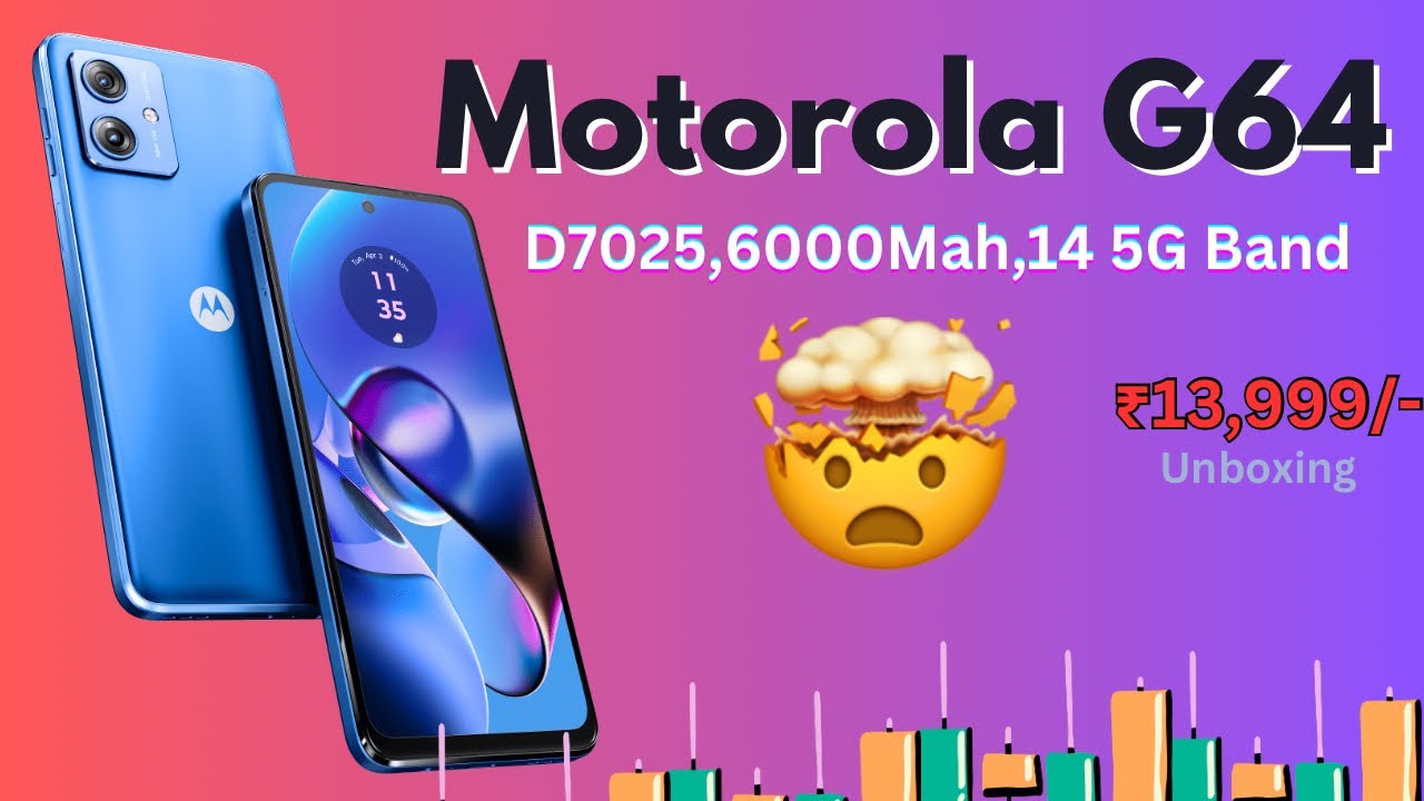 Motorola G64 5G ⚡️ Unboxing Video D7025, 6000Mah, 33W, 14 5G band