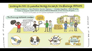 The Exchange Network