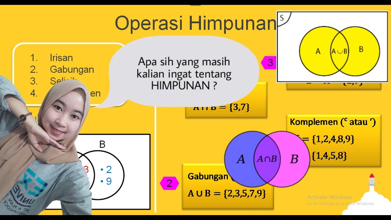 Review Materi Himpunan Kelas 7 Smp Youtube