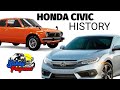 History of the Honda Civic 1972 to 2021