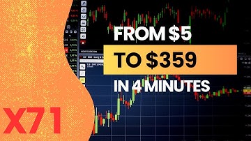 From $5 to $359 in 4 min. - The Ultimate 10-seconds Heiken Ashi Binary Options Strategy