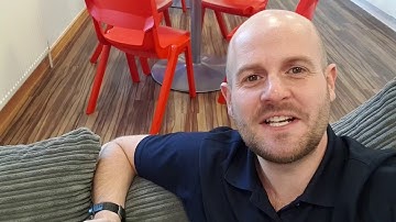 PHP Developer - Permanent- London