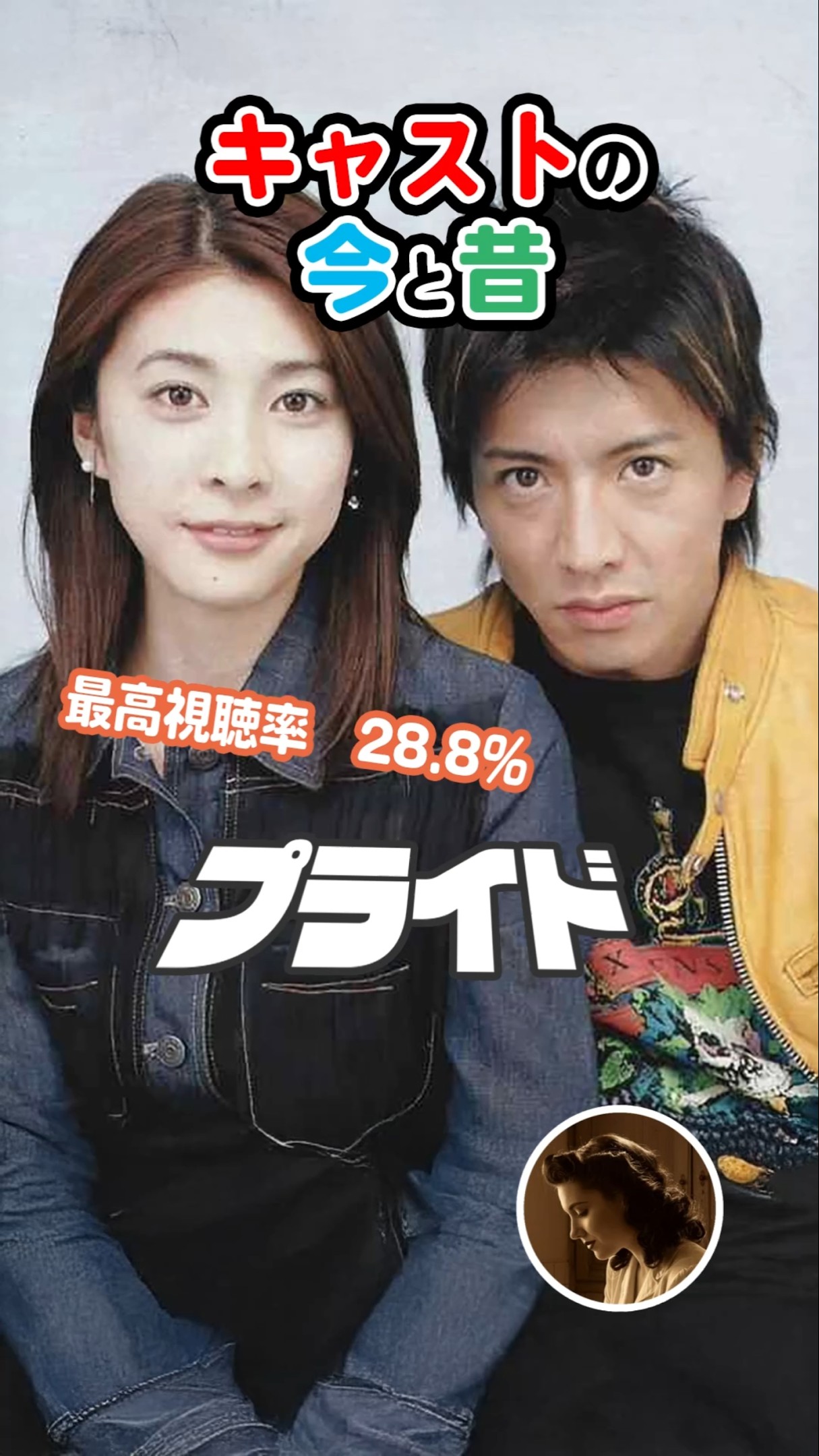2004年ドラマ】『プライド』キャストの今と昔【2025年現在】 - YouTube