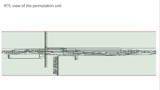 ISD FPGA Implementation Demo & Explanation