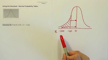 How to use a z table to find areas (probability) under the standard normal curve, example 78