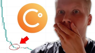 Celsius Network (CEL) Price Prediction 2021 December