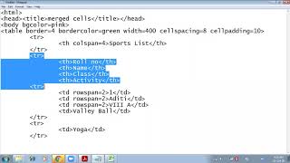 Merged Cells in HTML Tables