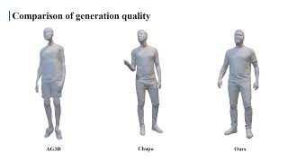 CVPR 2024 Joint2Human: High quality 3D Human Generation via Compact Spherical Embedding of 3D Joints