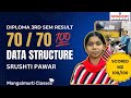 Best diploma Classes in Ambernath, Diploma Computer Engineering Data Structure 70/70 Srushti Pawar