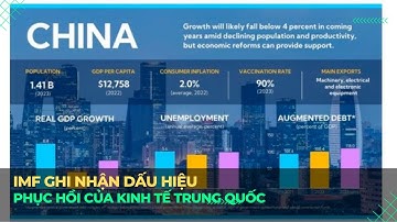 IMF ghi nhận dấu hiệu phục hồi từ kinh tế Trung Quốc | VTVMoney
