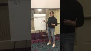 The Big Evaluation Mistake Lots of People Make