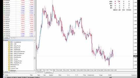 MT4 Trading Tool: Mini Monitor - Interbank FX