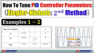PID: Ziegler-Nichols: 𝟐 Examples | Automatic Control Systems | التحكم الآلي | Kyrillos Refaat