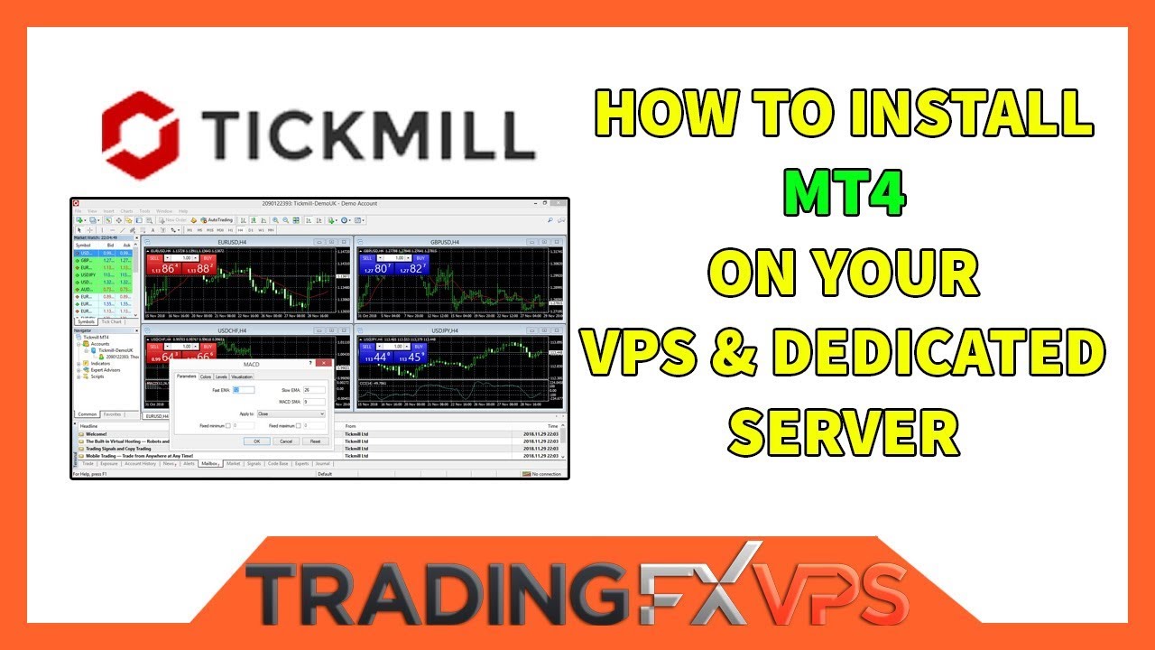 Best Forex Vps Hosting And Dedicated Servers Tradingfxvps Images, Photos, Reviews