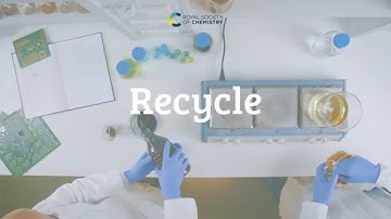 Sustainable Elements for Energy Storage: Recycle