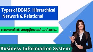 Types Of Dbms|Hierarchical model|Network model|Relational model|BIS|Malayalam Tutorial