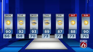 Evening weather forecast for May 7