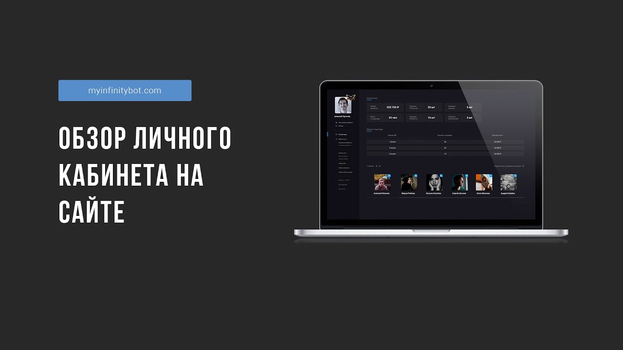Инфинити личный кабинет