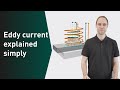 Testing with eddy current -  explained simply