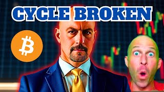 Is Bitcoin’s 4-Year Cycle Over? Shocking Truth About What’s Next!