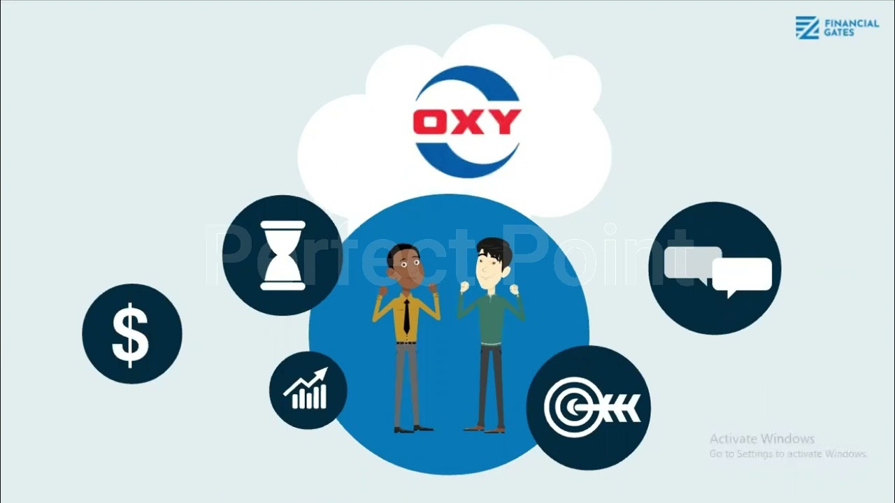 Financial Gates Review