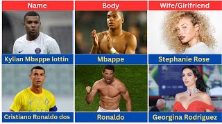 Comparison: Ronaldo VS Mbappe