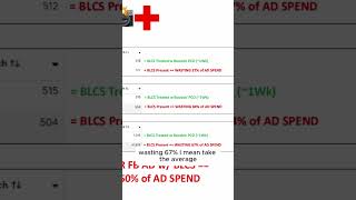 How A Boudoir Facebook Ad Loses Click Rate Ground Every Single Week It Runs Without A Diagnosis