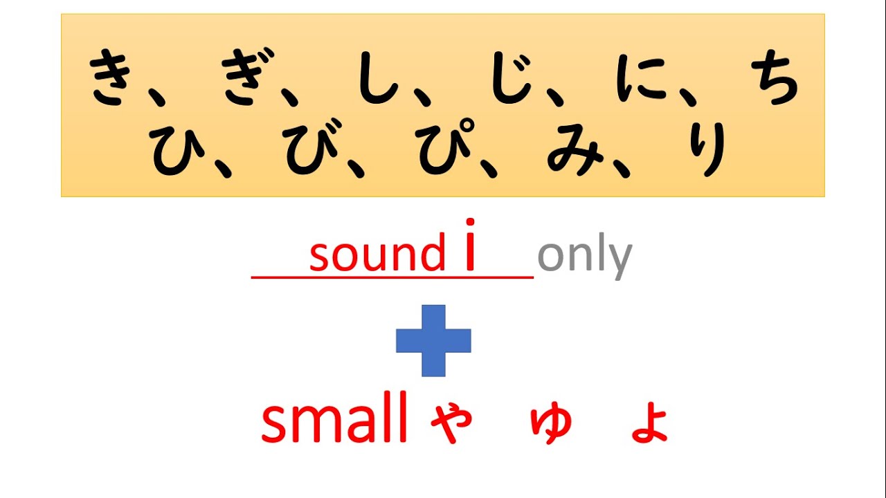 Hiragana Practice 12 Small Yayuyo ひらがなフラッシュカード Hiragana Practice 12 Small Yayuyo ひらがなフラッシュカード